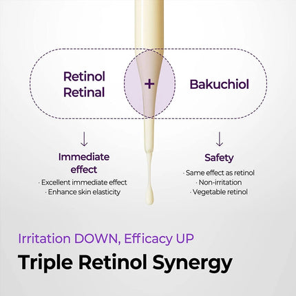 SOME BY MI Retinol Intense Reactivating Serum 1.01Oz, 30ml