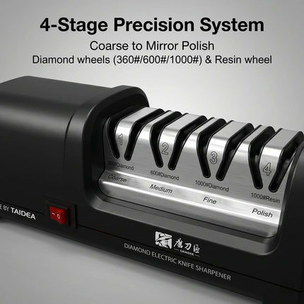 20-Degree Electric Knife Sharpener TG2102 – 4 Stages: Sharpening + Polishing for Kitchen Knives