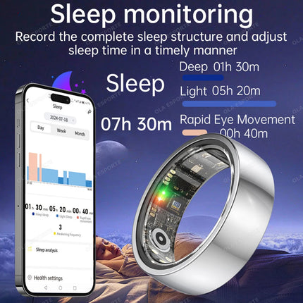 2025 New Smart Ring Heart Rate/Health Sleep Monitor Multi Sport Modes IP68 & 10ATM Waterproof Use Time 3 Days Rings Gift For Man