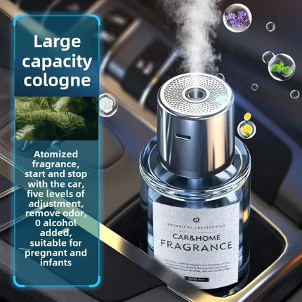 Smart Car Nano Aromatherapy Sprayer，160ml Perfume Container，Auto On/OffBaby-Mom Friendly，Healthy Plant Extracts for Vehicle