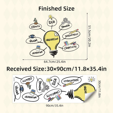 1pcs PVC Removable Light Bulb Pattern Wall Stickers for Kids Room Bedroom Decoration Creative Inspiration Wall Decals Study Room