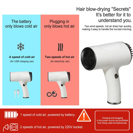 Cordless Hair Dryer 500W Rechargeable Portable Hot Cold Air Blower 2 Speed Low Noise for Travel Home Bathroom Camping Styling