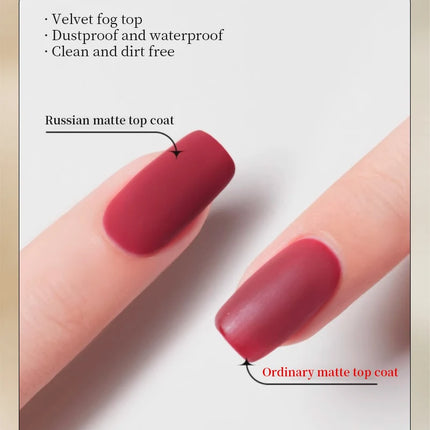 RS NAIL 12g Russian Matte Top Coat Non-stick Powder Frosted Top Coat Soak Off UV LED Nail Varnish Nail Art Base Top Function Gel