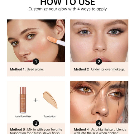 2 IN 1 Skincare & Primer Liquid Highlighter Face Contouring Moisturizing Brightening Skin Tone Bronzer Glow Body Face Makeup