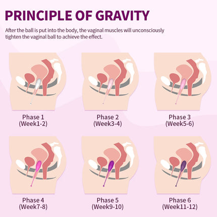 6 pcs Silicone Geisha Kegel Balls Pelvic Floor Muscle Training Ball Exercise Ben Wa Vaginal Tightening Balls Sex Toy for Women