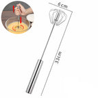 Egg Beater Mixer