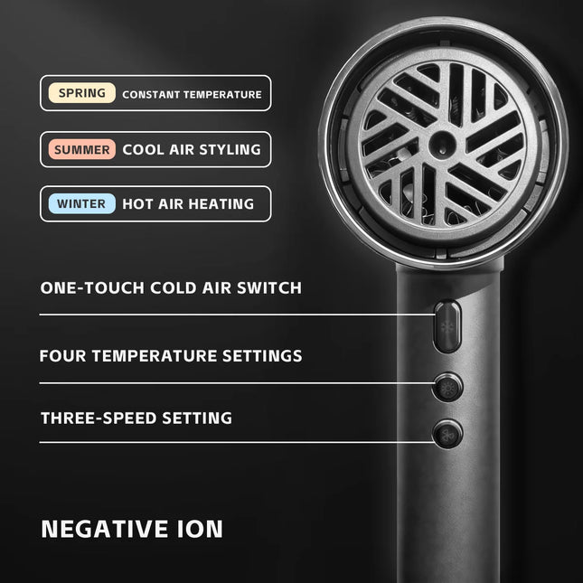 VGR 110000 RPM Professional Hair Dryer Brushless Negative Ions Blow Dryer Super Powerful Wind Lownoise Salon 1900 W Blower 640HD