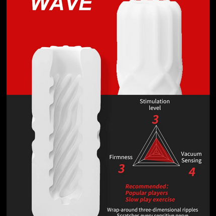 Pocket Pussy Artificial Vagina Sleeve Male Masturbator Handjob Penis Massager Sex Toys for Men TPE Onahole 18+ Adult Supplies