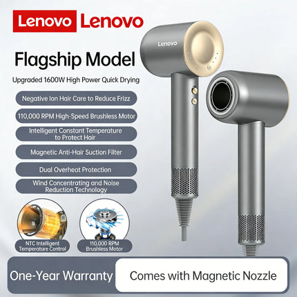 Lenovo Y1S high-speed hair dryer, constant temperature, overheat protection, negative ion hair care, professional dry hair, 220V