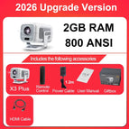 2G RAM