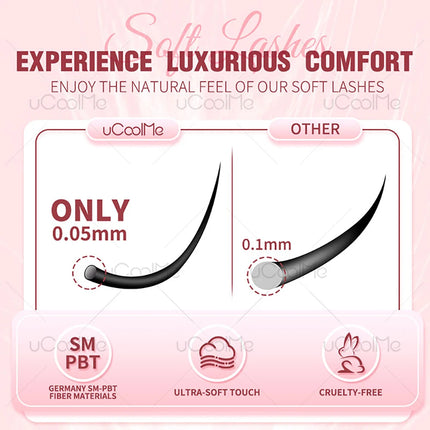 uCoolMe Fairy Manga Lashes Home DIY Invisible Band Eyelash Extension Beginner Friendly Anime Eyelashes Cluster Makeup For Girl