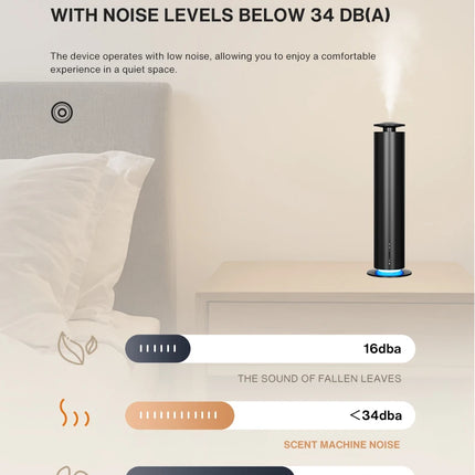 NAMASTE Home Electric Office Aromatherapy Machin  Smart Essential Oil Diffuser  Aroma Essential Oil Perfume Fragrance Diffuser