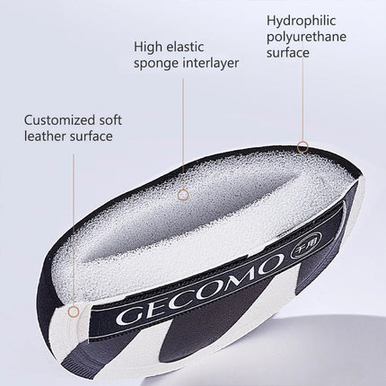 GECOMO 2 PCS Powder Puff Set with Storage Box Soft Skin-friendly Dry And Wet Dual-use Sponge For Liquid Foundation Makeup