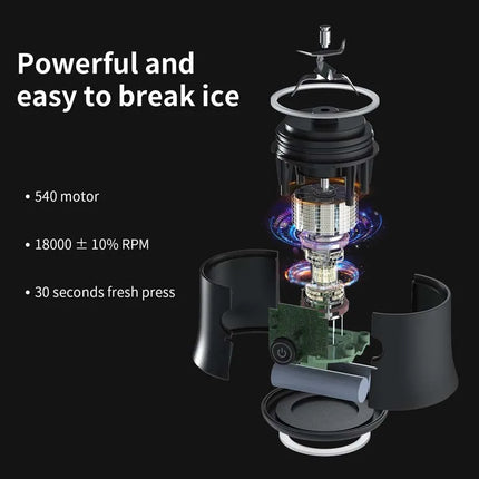 High Quality Outdoor Portable Blender USB Rechargeable 600ml 6 Stainless Steel Blades Self Cleaning Fruit Mixer Mini Hand Juicer