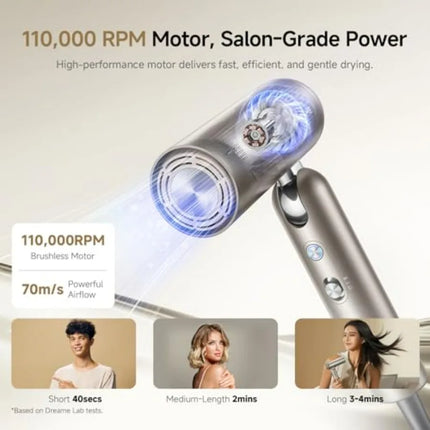 Travel hair dryer for global use, ionic ceramic material, matte black, dual voltage 120V/240V, fast drying with low noise and n