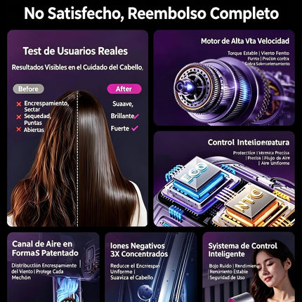 6 IN 1 Super Hair Dryer Negative Ion Hair Care Blow dryer Salon Barber Leafless Tourist Hairdryer with Diffuser & curler