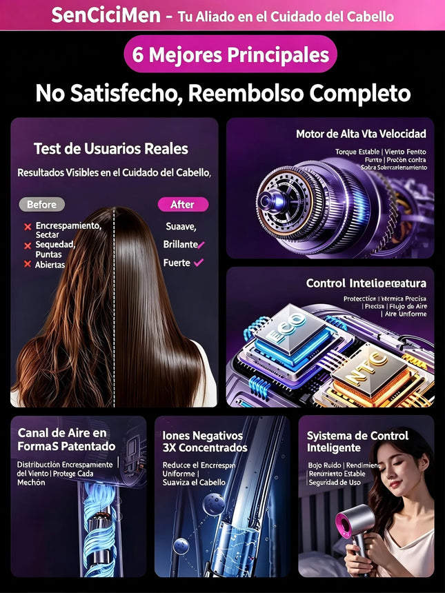 6 IN 1 Super Hair Dryer Negative Ion Hair Care Blow dryer Salon Barber Leafless Tourist Hairdryer with Diffuser & curler