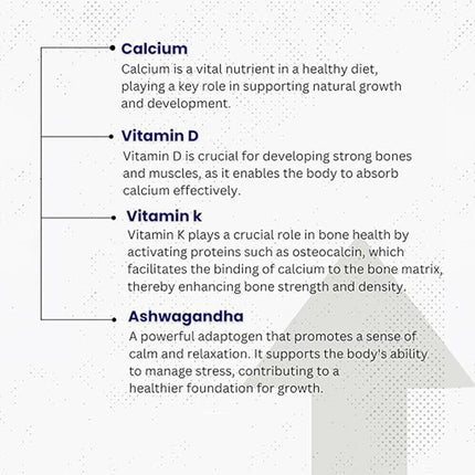 Heightener - Natural Height Growth Supplement for Kids, Teens and Adults to Increase Bone Strength and Grow Taller, Height Pills