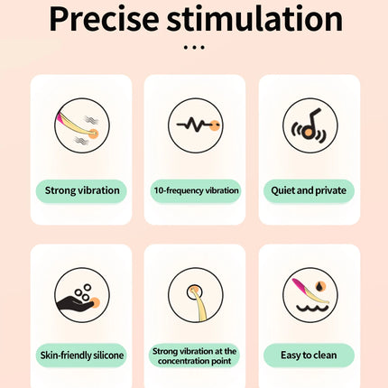 Powerful High Frequency G Spot Female Vibrators for Women Clitoris Stimulator Vagina Massager Nipple Masturbator Adult Sex Toys