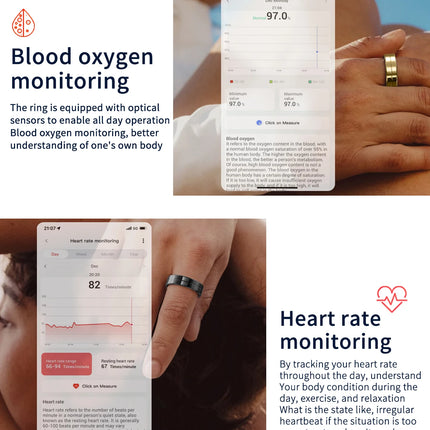 Qring R11 LED Display Ring Ladies Men's Stainless-steel Rings Oxygen Saturation Electronic Praise Heart Rate Waterproof 2025 New