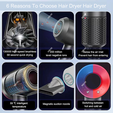 7 in 1 Hair Dryer Professional with Cold Hot Air Functionality Negative lon Blow Quick Dry Leafless Salon Home Hairdryer