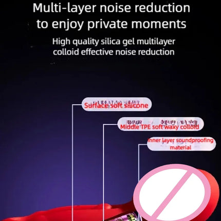 3In1 Telescopic Rotating Vibrators Dildo GSpot Clitoral Dual Stimulator Waterproof Women Tongue Licking Finger-Flapping Sex Toys