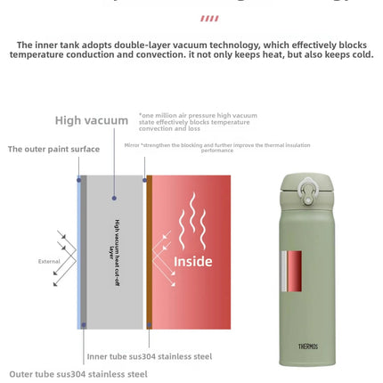 THERMOS Water Bottle Stainless Steel Vacuum Flask Thermal Mug, Keep Hot Cold 6-12 H , Portable Coffee Tumbler for Office Travel