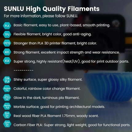 SUNLU 3D Filament PLA/PLA META/PETG/ABS/TPU/PLA MATTE 1.75mm 10Roll 1KG/0.5KG 3D Printer Filament for 3D Printer