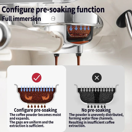 Multifunctional coffee grinder，Visual pressure gauge，Italian fully-automatic or semi-automatic coffee machine