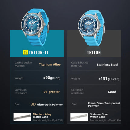 NORTH EDGE TRITON-TI Titanium Stainless Solar-Powered Diving Watch Luxury Quartz Watches For Men 300M Waterproof 180+ Day Power