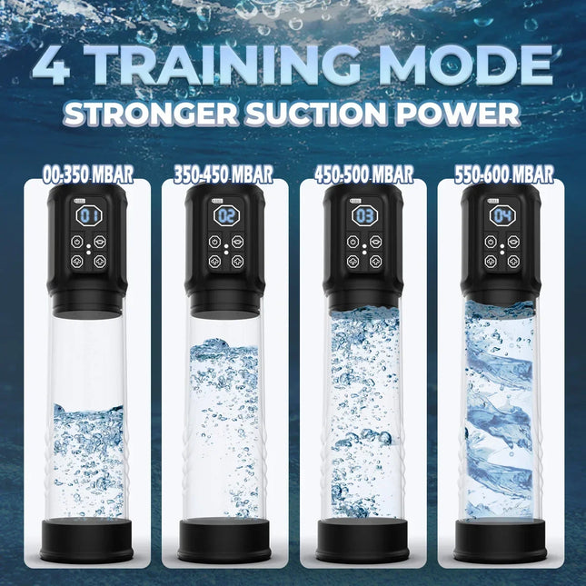 Electric Vacuum Suction Penis Pump Male Masturbator Penis Enlargement 4 Training 3 Suction Vibrator Modes Adult Sex Toy for Men