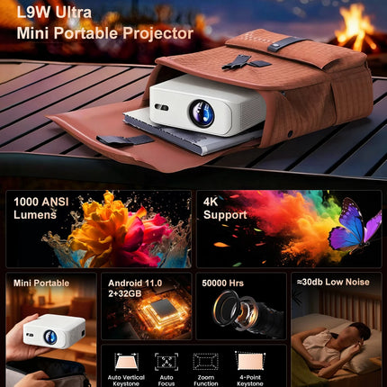 Touyinger L9W Ultra Mini Portable Full HD Projector Android Smart Beamer TV Video Auto Keystone Correction and Focus for Camping