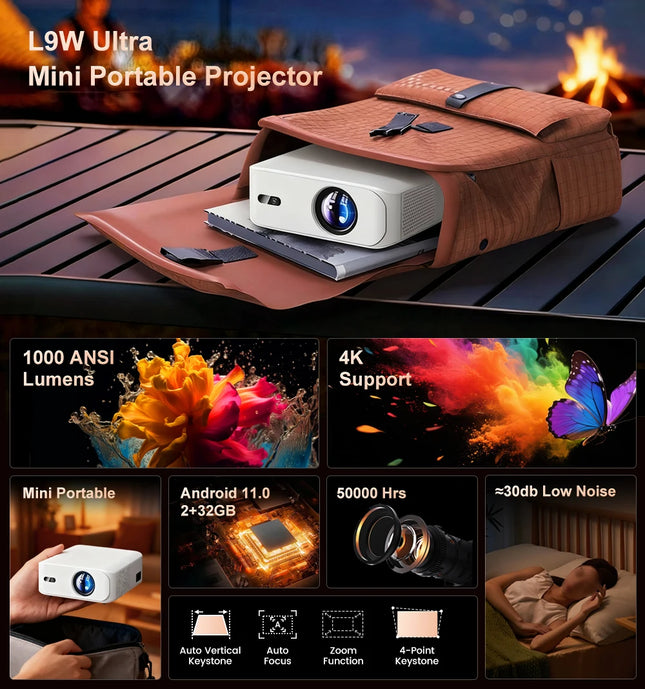 Touyinger L9W Ultra Mini Portable Full HD Projector Android Smart Beamer TV Video Auto Keystone Correction and Focus for Camping