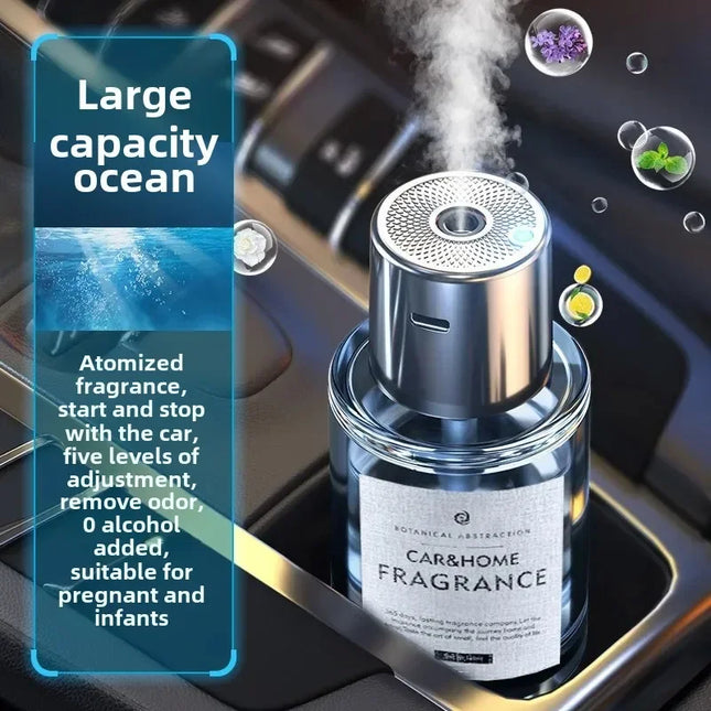 Smart Car Nano Aromatherapy Sprayer，160ml Perfume Container，Auto On/OffBaby-Mom Friendly，Healthy Plant Extracts for Vehicle