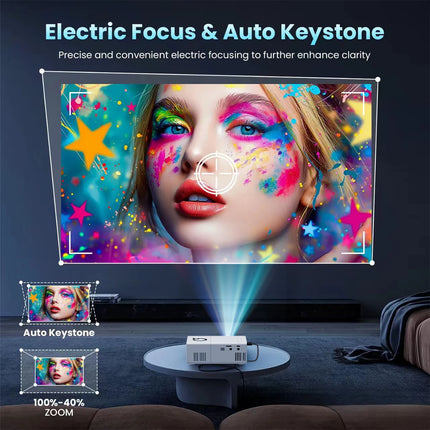 MINI Projector Portable 3D LED Video Projectors Home Cinema Theater Game Laser Beamer Smart TV BOX 1080P Via HD Port