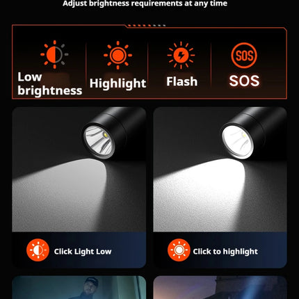 Philips New Flashlight High Intensity Waterproof Outdoor Lamp 1500 Lumens Sfl2202-Ipx7 Waterproof