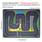 Runway Mats
