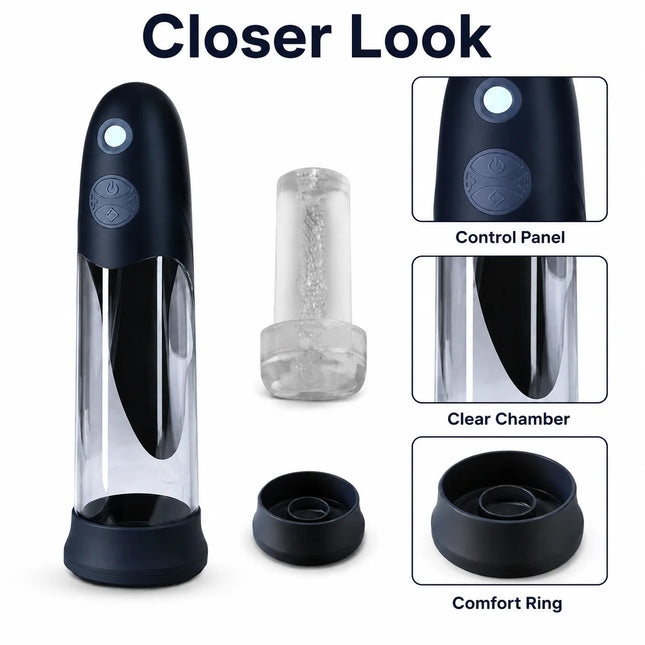 Automatic Waterproof Men Hydro Penis Pump Trainer with Clear Chamber, Removable Sleeve, Private Care Cup and One Touch Control