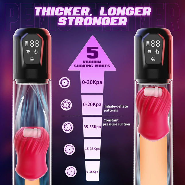 Automatic Sucking Penis Pump Male Masturbator Electric Blowjob Penis Extender Enlargement with Rose Pocket Pussy Adult Sex Toys