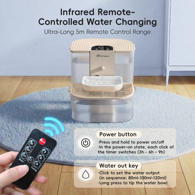 APETDOLA No Filter Cat Water Fountain Automatic Pet Water Dispenser Clean Water Separation Smart Timer Quiet 4000mAh Cordless
