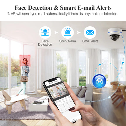 Techage H.265 5MP 8CH POE Camera System One-way Audio Vandalproof Camera Metal Indoor CCTV Video Security Surveillance Kit P2P