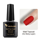 Matt top coat