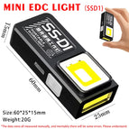 mini Black
