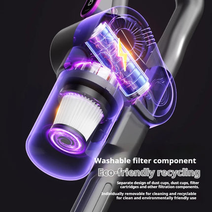 4 in 1 Cordless Vacuum Cleaner Stick Vacuum 40000 RPM Motor Interchangeable Heads Home Carpet Pet Hair Cleaner
