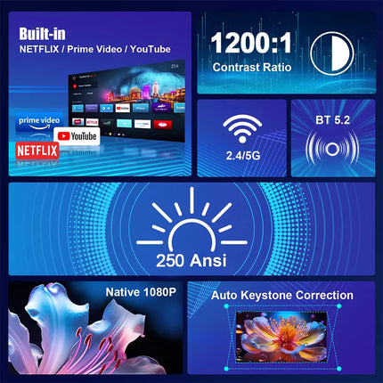 Cuboid 4K HD Projector 650 ANSI 1080P Auto Focus Android HY320 Wifi6 BT5.2 Portable Outdoor Video Smart Home Theater Projectors