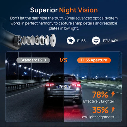 Global version 70mai dash cam M310 plus 4K true 4K 2160p WDR voice control support 24H parking mode car DVR 70mai M310 plus 4K