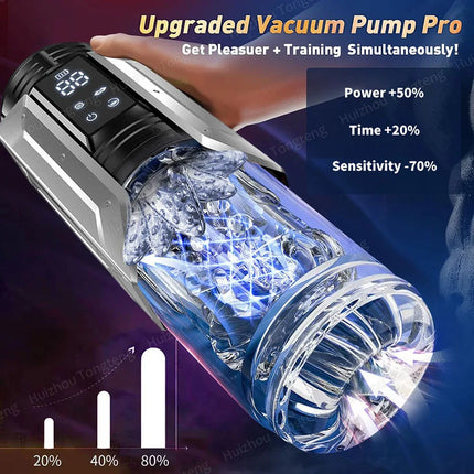 Automatic Male Masturbator Penis Pump - Upgrade Electric Pocket Pussy Stroker with 7 Sucking 7 Thrusting Rotating & Vibratin