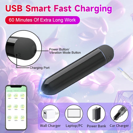 Mini Bullet Vibrators for Women Wireless Control Clitoral Nipple Stimulator Personal Massager Quick Orgasm Adult Erotic Sex Toys
