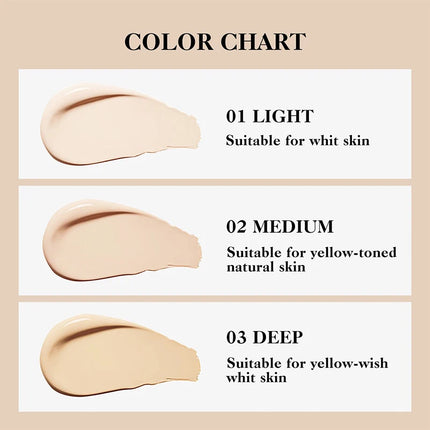 Waterproof Liquid Concealer Foundation Cream Lasting Full Coverage Acne Spot Dark Circles Concealer Cream Face Makeup Cosmetic