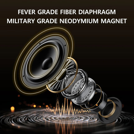 MID3 2pcs High-quality Car Audio Modified Mid-range Speaker 3 Inch HIFI Mid-range and High-range Full-range Speaker
